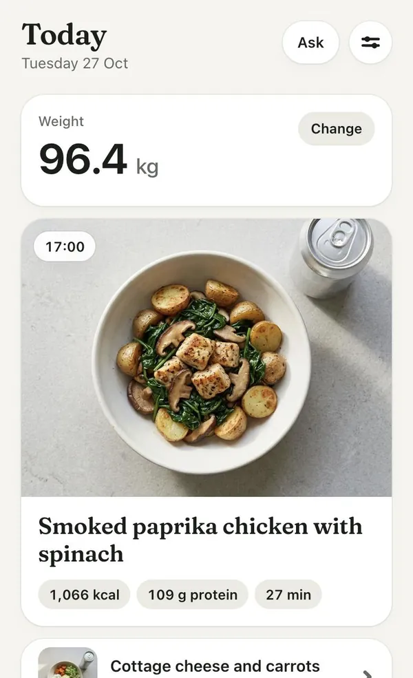 The Today screen: weight 96.4 kg, then smoked paprika chicken with spinach at 17:00, 1,066 kcal and 109 g protein.